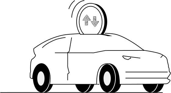 Olx Clone
