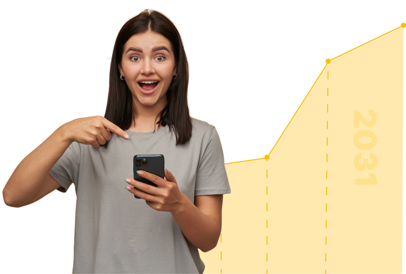 Olx Clone
