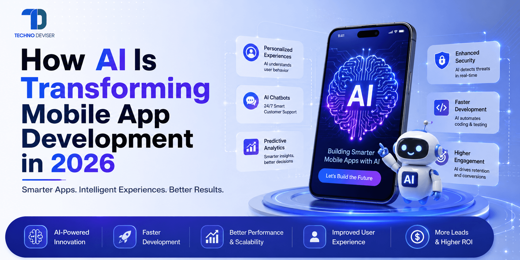 How AI in Mobile App Development Transforming in 2026